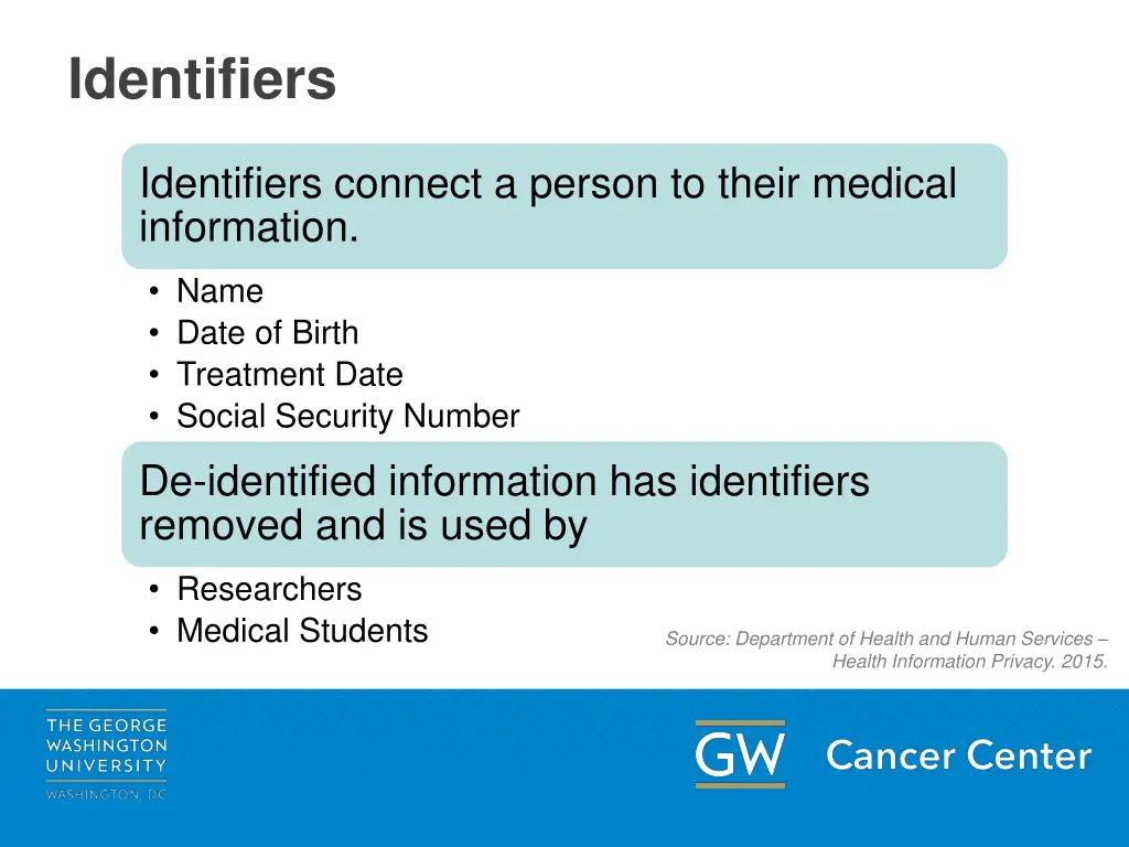 identifiers