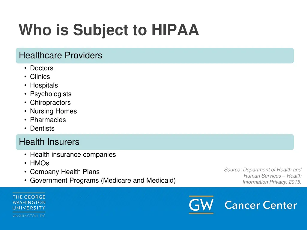 who is subject to hipaa