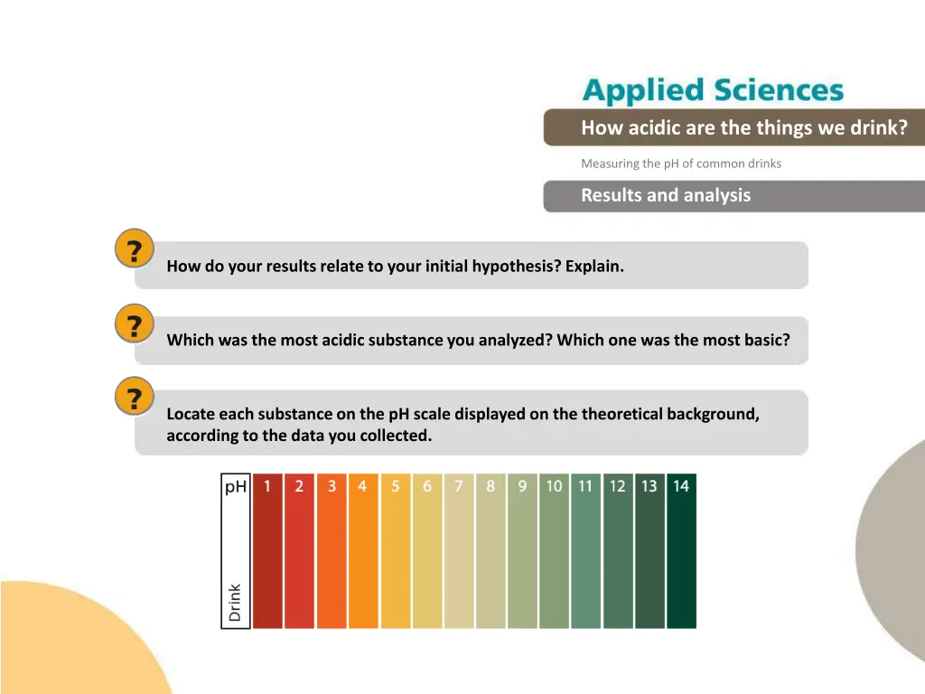 how acidic are the things we drink 16