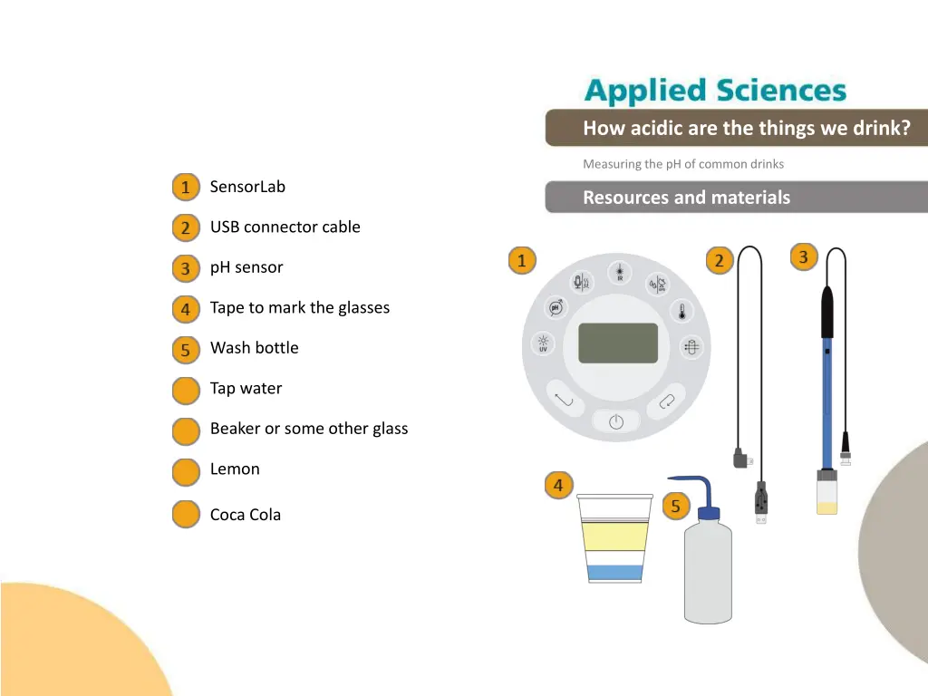 how acidic are the things we drink 8