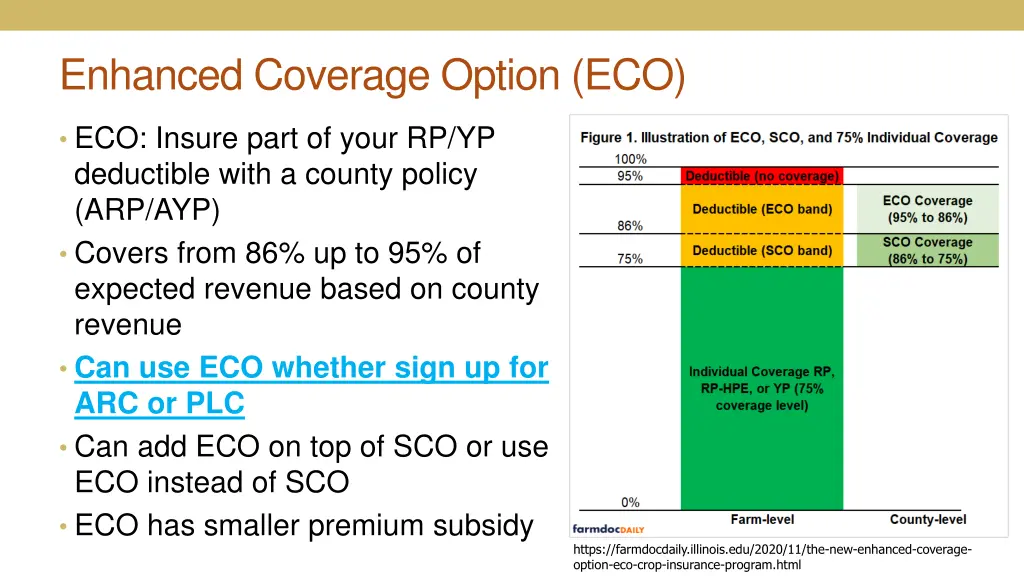 enhanced coverage option eco