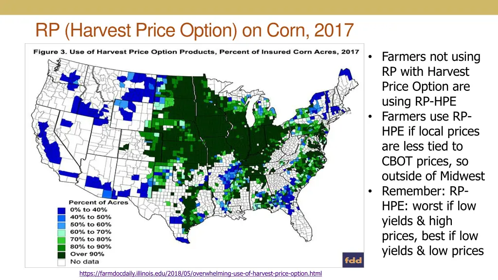 rp harvest price option on corn 2017