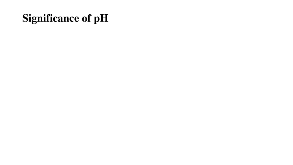 significance of ph