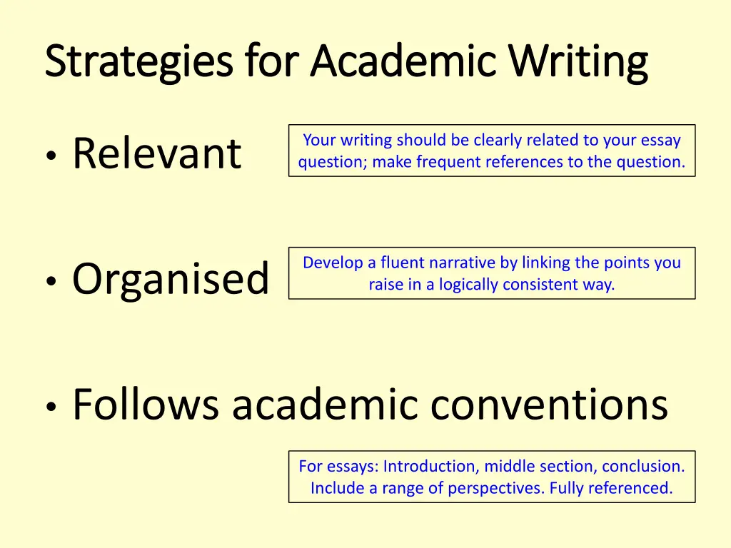 strategies for academic writing strategies