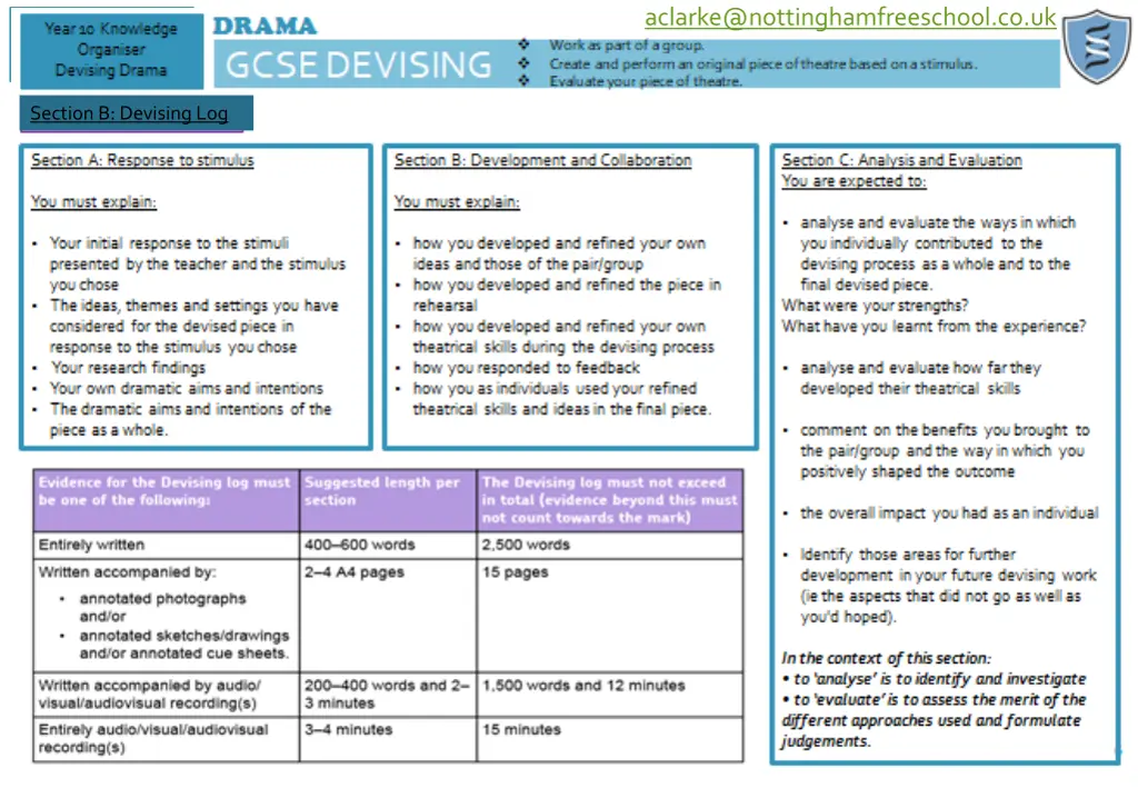 drama gcse devising 1