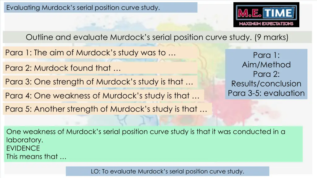 evaluating murdock s serial position curve study