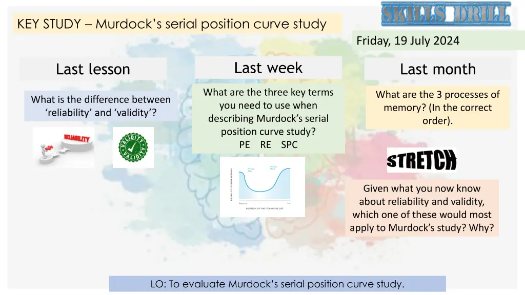 key study murdock s serial position curve study 1