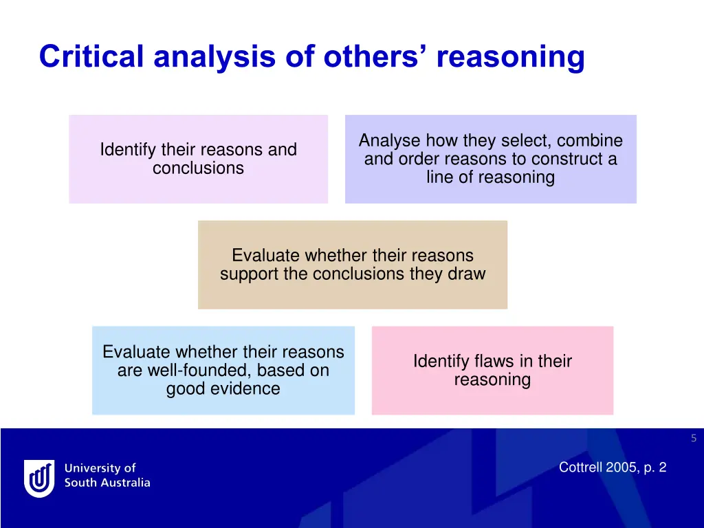 critical analysis of others reasoning