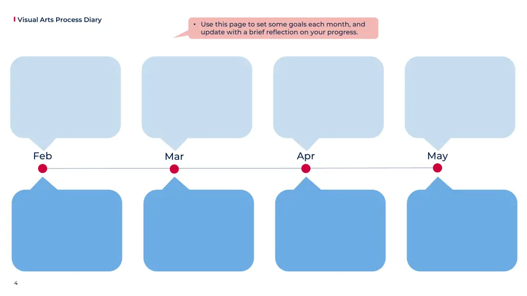 visual arts process diary 3