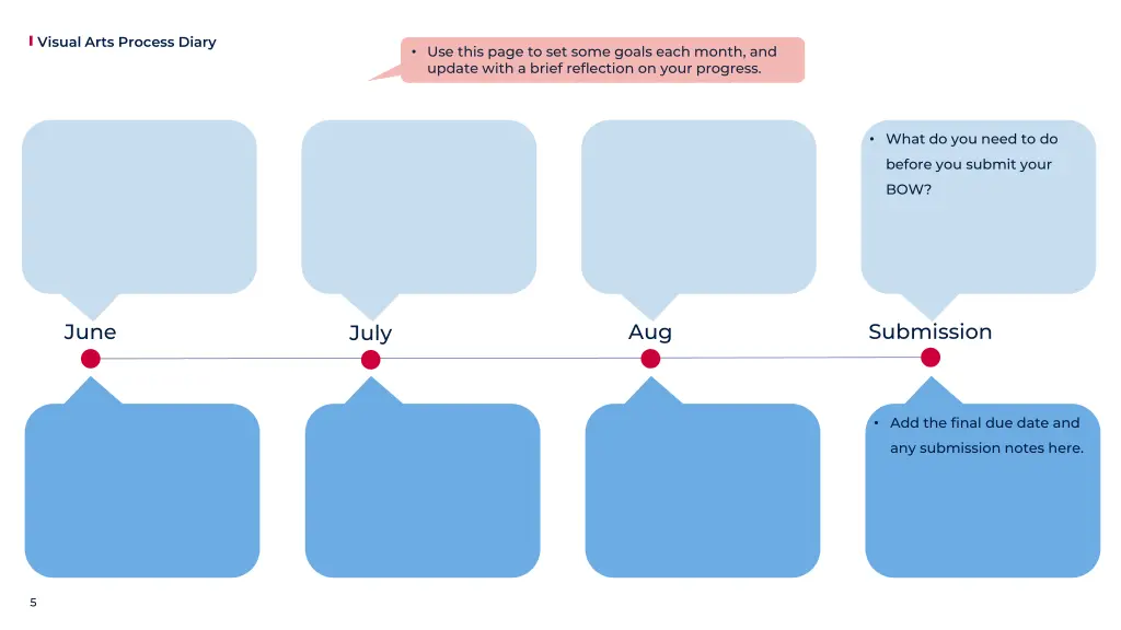 visual arts process diary 4