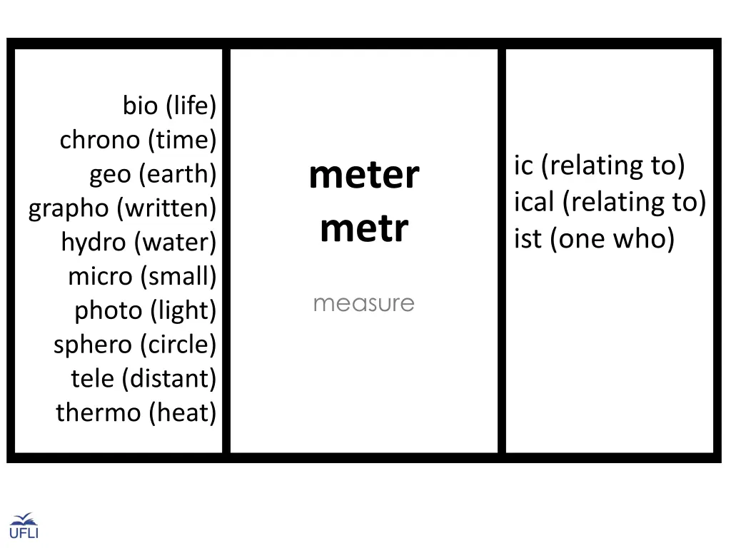 bio life 1