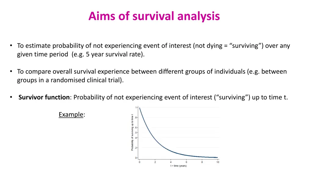 aims of survival analysis