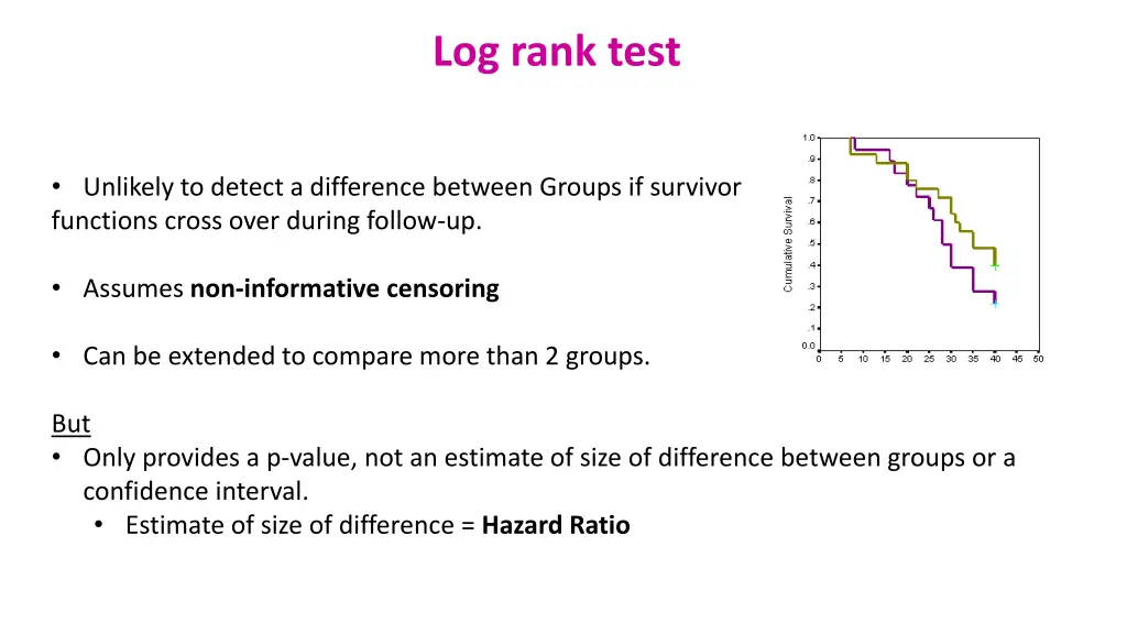 log rank test