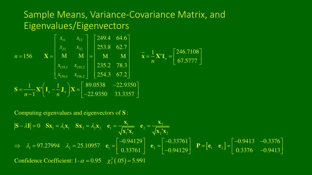 sample means variance covariance matrix