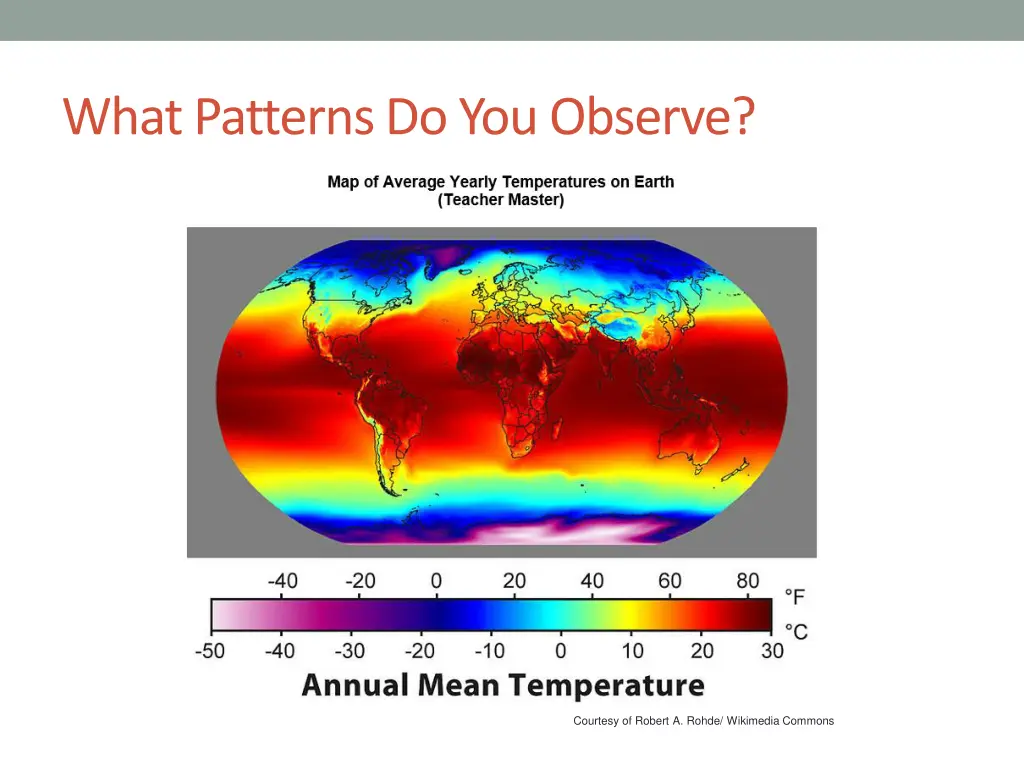 what patterns do you observe