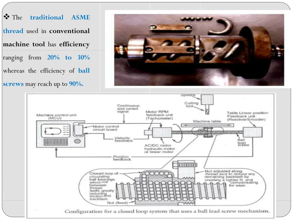 the traditional asme