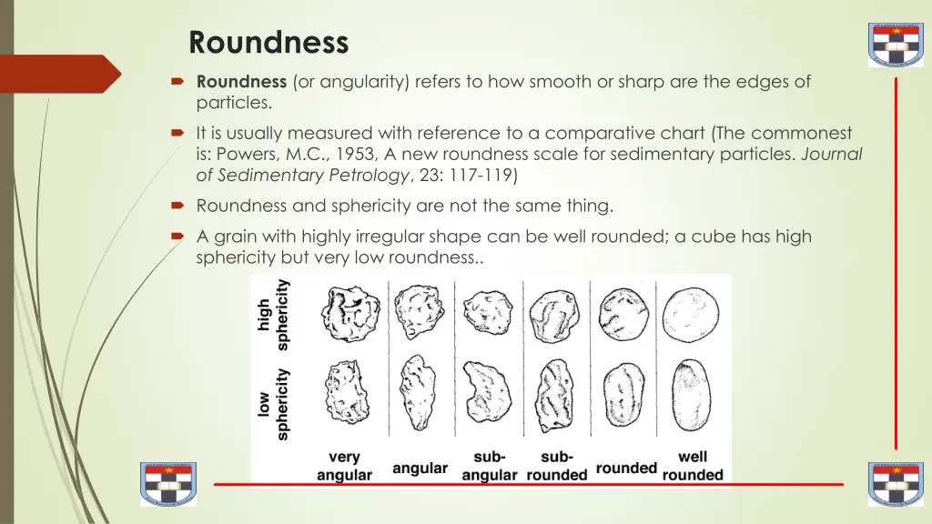 roundness