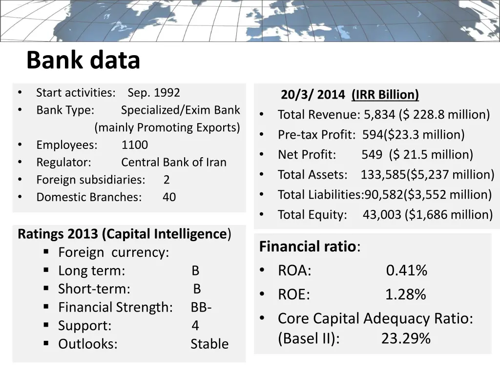 bank data