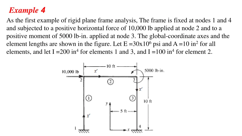 example 4 as the first example of rigid plane