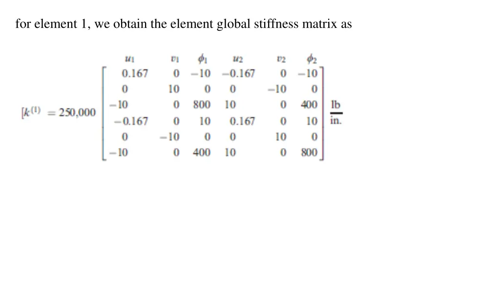 for element 1 we obtain the element global