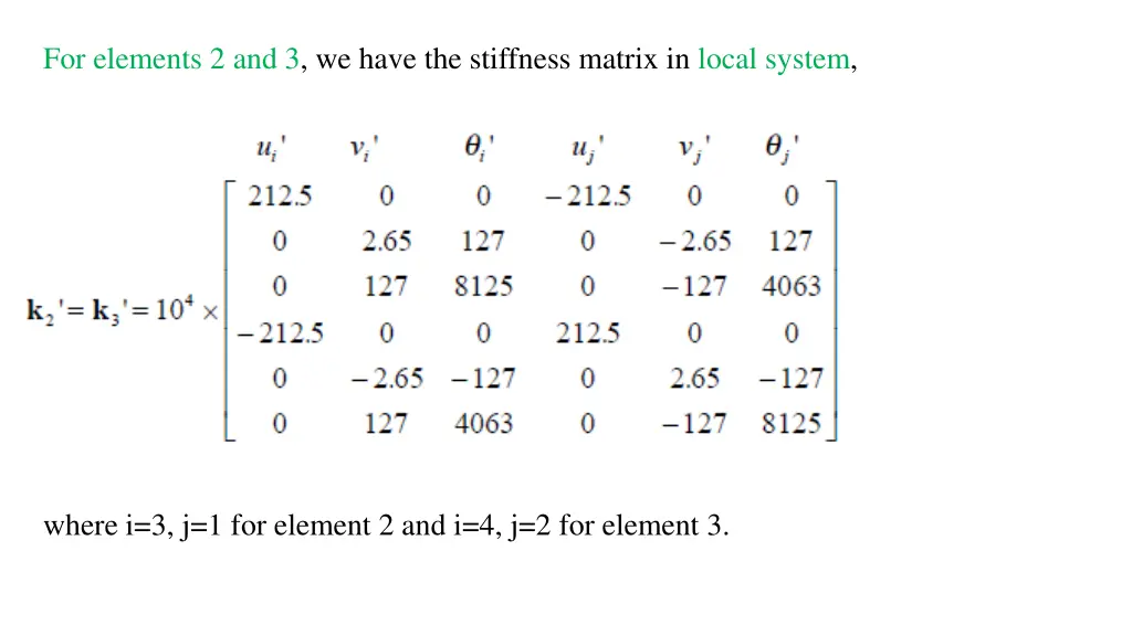 for elements 2 and 3 we have the stiffness matrix