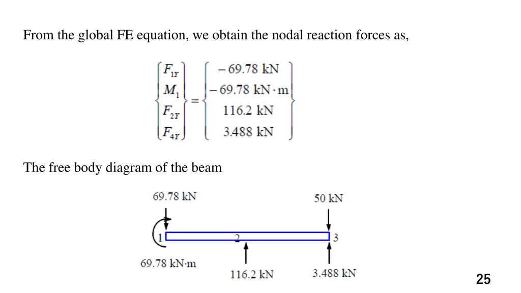 from the global fe equation we obtain the nodal