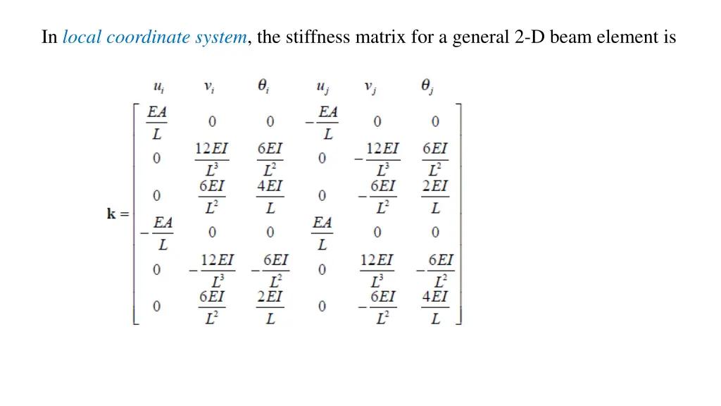 in local coordinate system the stiffness matrix