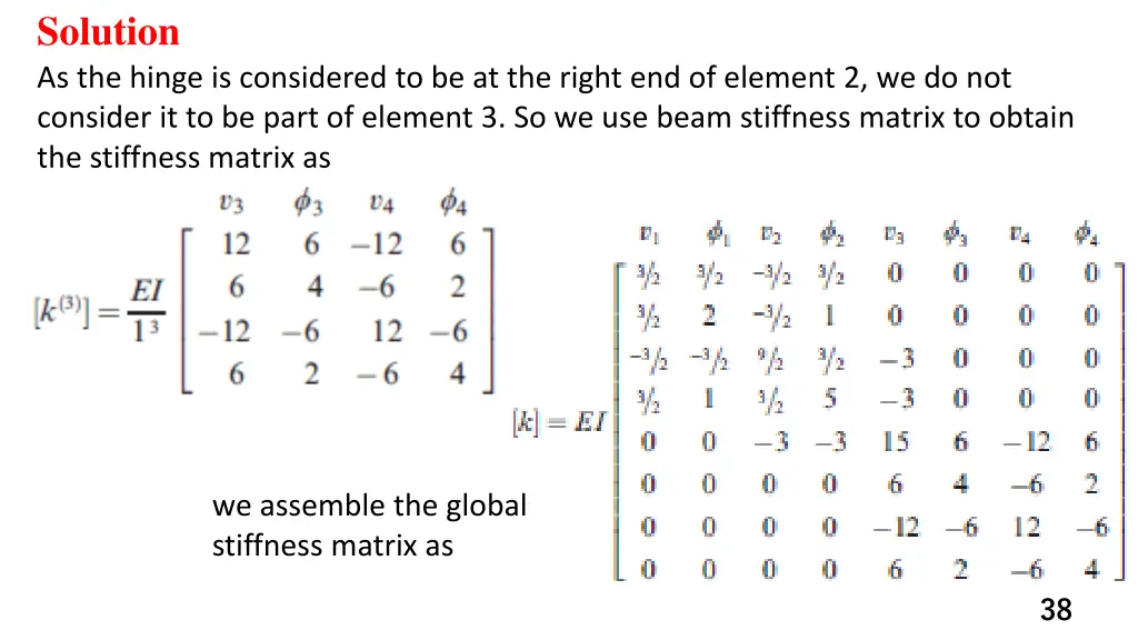 solution as the hinge is considered