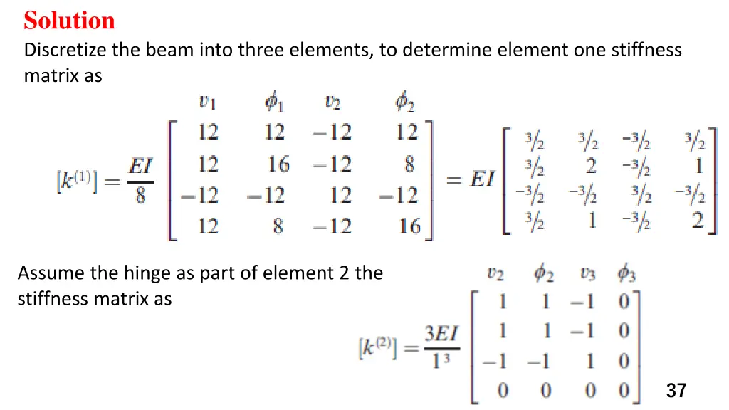 solution discretize the beam into three elements