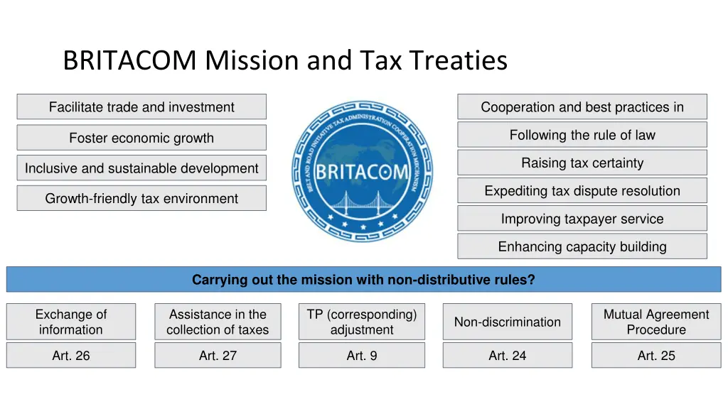 britacom mission and tax treaties