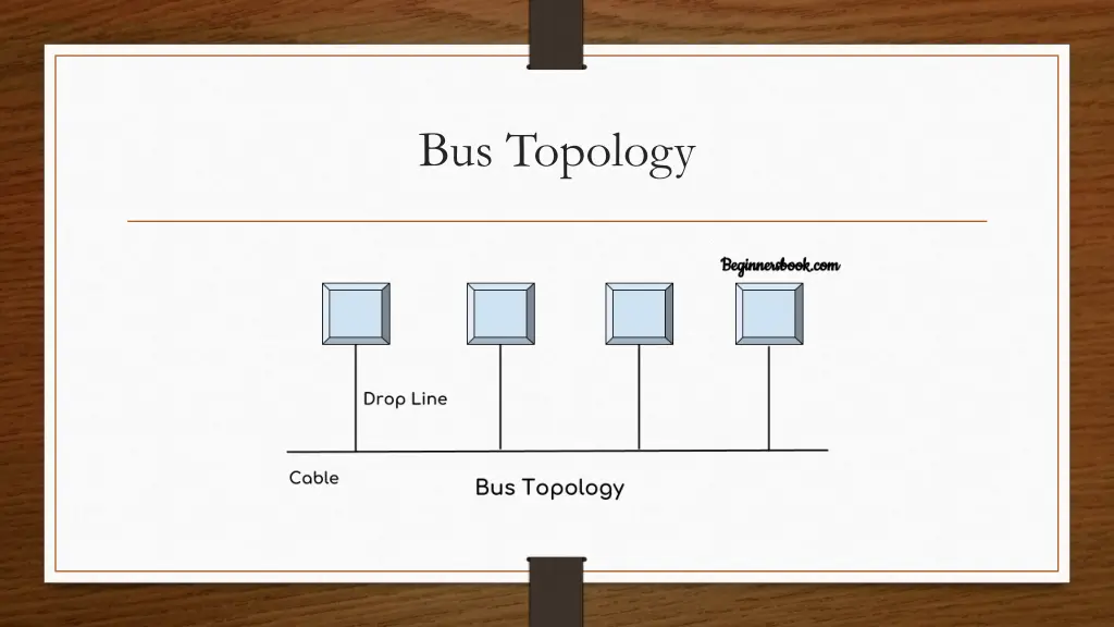 bus topology 1