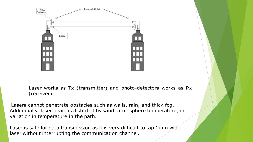 laser works as tx transmitter and photo detectors