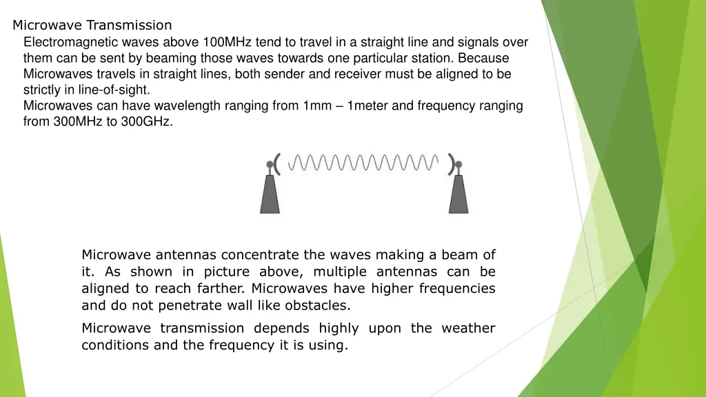 microwave transmission electromagnetic waves