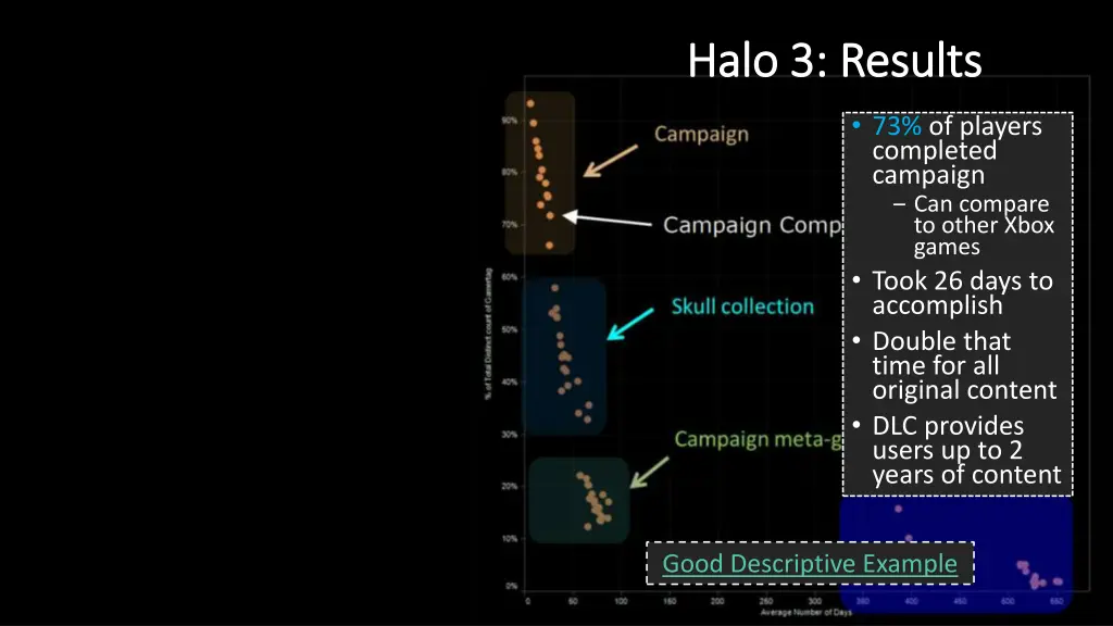 halo 3 results halo 3 results 1