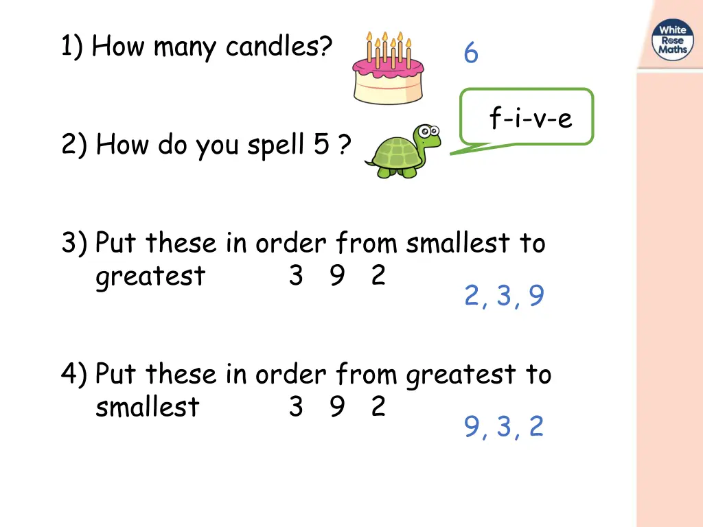 1 how many candles 1