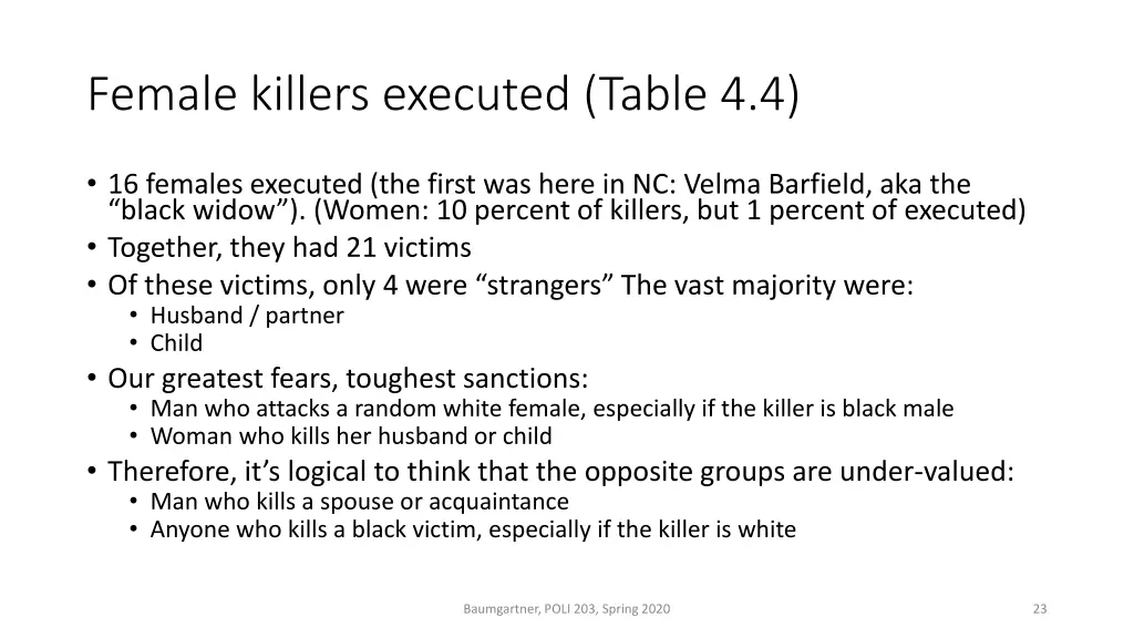 female killers executed table 4 4