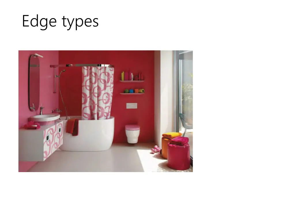 edge types