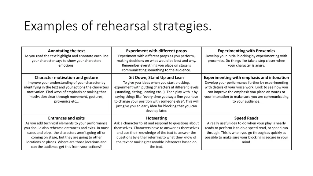 examples of rehearsal strategies