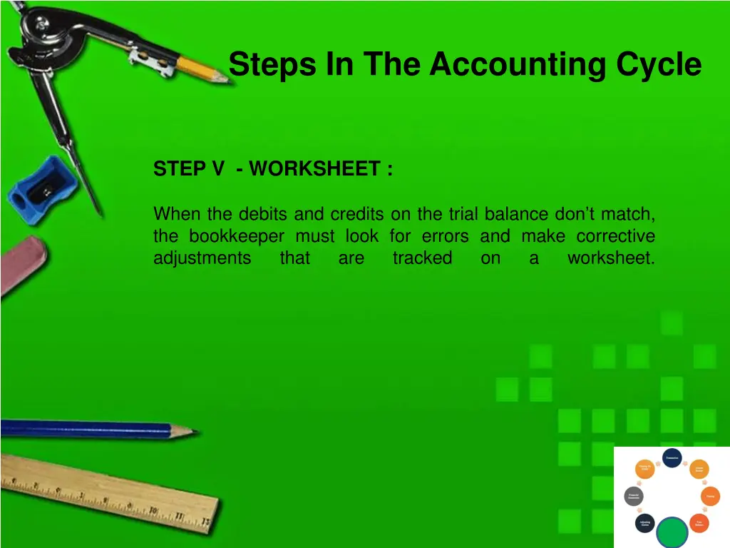 steps in the accounting cycle 4