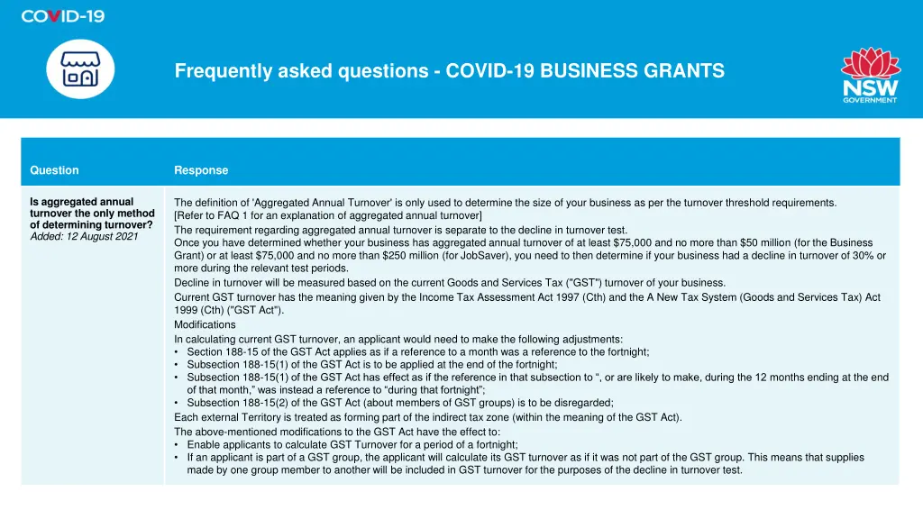 frequently asked questions covid 19 business 1