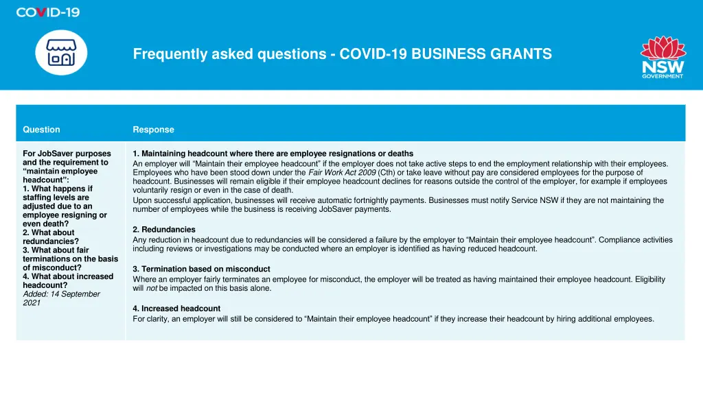 frequently asked questions covid 19 business 12