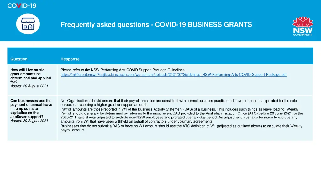 frequently asked questions covid 19 business 18