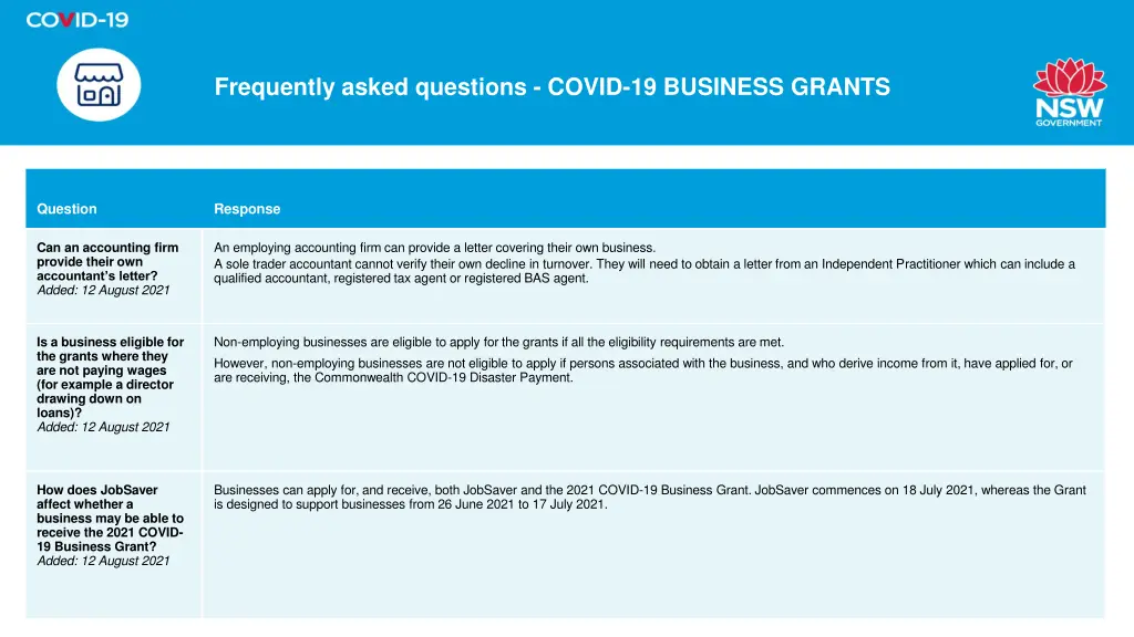 frequently asked questions covid 19 business 6