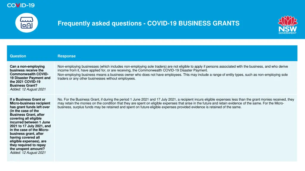 frequently asked questions covid 19 business 7