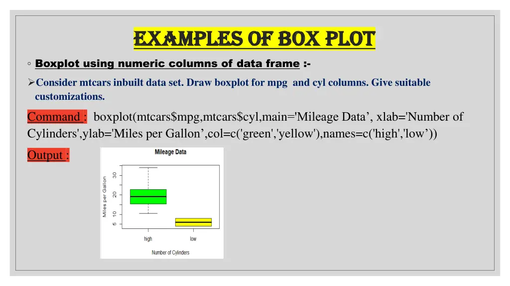 examples of box plot examples of box plot boxplot