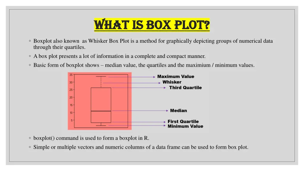 what is box plot what is box plot