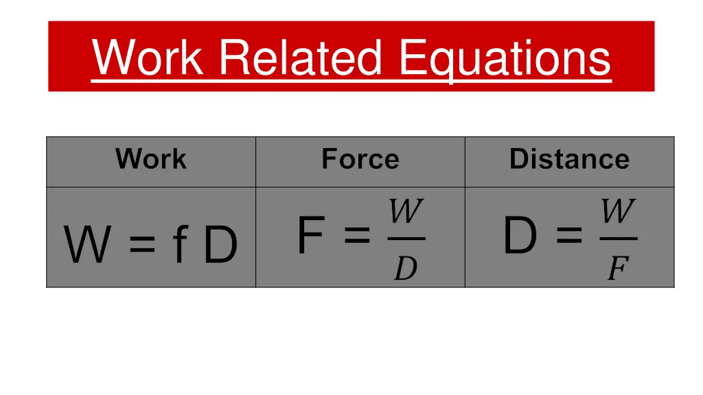 work related equations