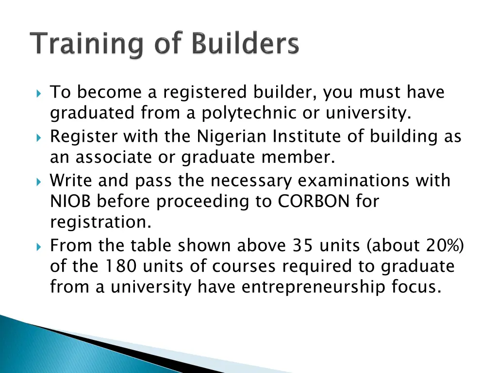 to become a registered builder you must have