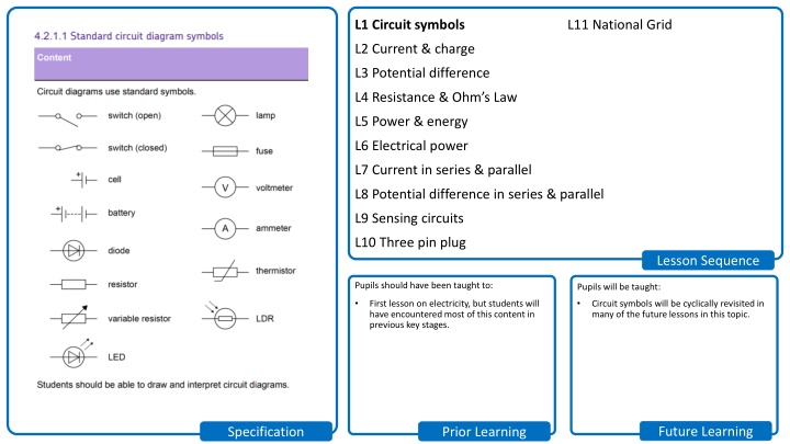 l1 circuit symbols