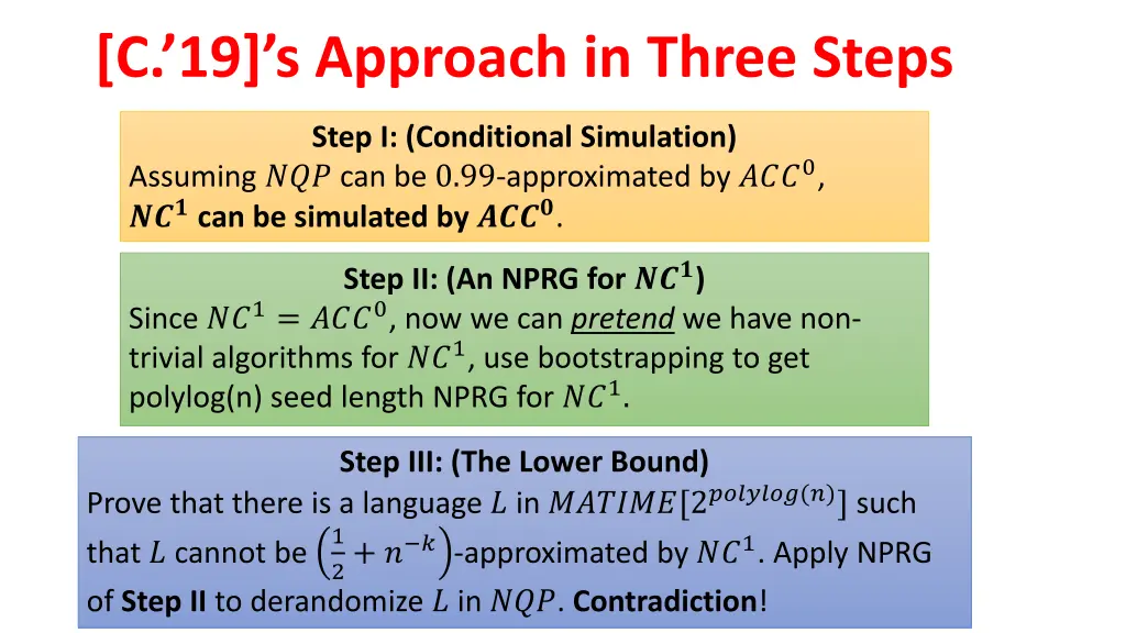 c 19 s approach in three steps